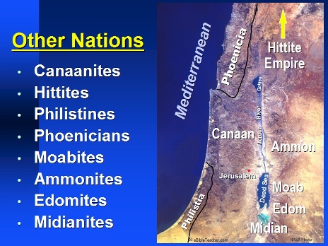 nations_of_canaan_800